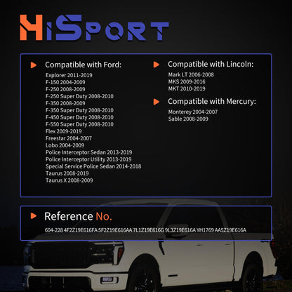 HiSport 604-228 HVAC Heater Blend Door Actuator - Compatible with Ford Explorer F-150 F-250 F-350 F-450 F-550 Super Duty Flex Lobo Taurus X Lincoln Mark LT MKS MKT Mercury Monterey Sable 2004-2019