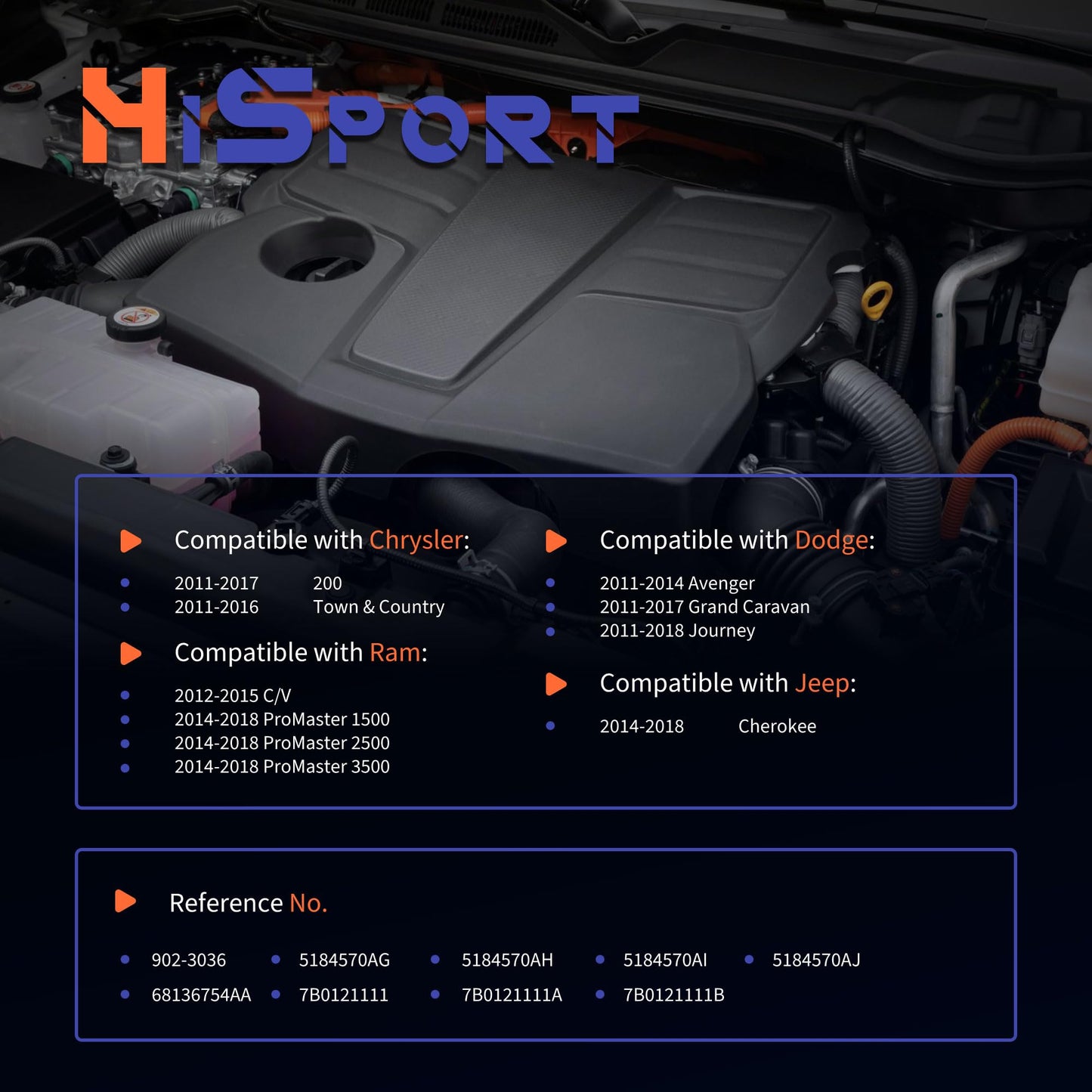 HiSport 902-3036 Thermostat Housing Assembly - Compatible with Chrysler 200 Town & Country Compatible with Dodge Avenger Grand Caravan Journey Compatible with Jeep Cherokee 2011-2018