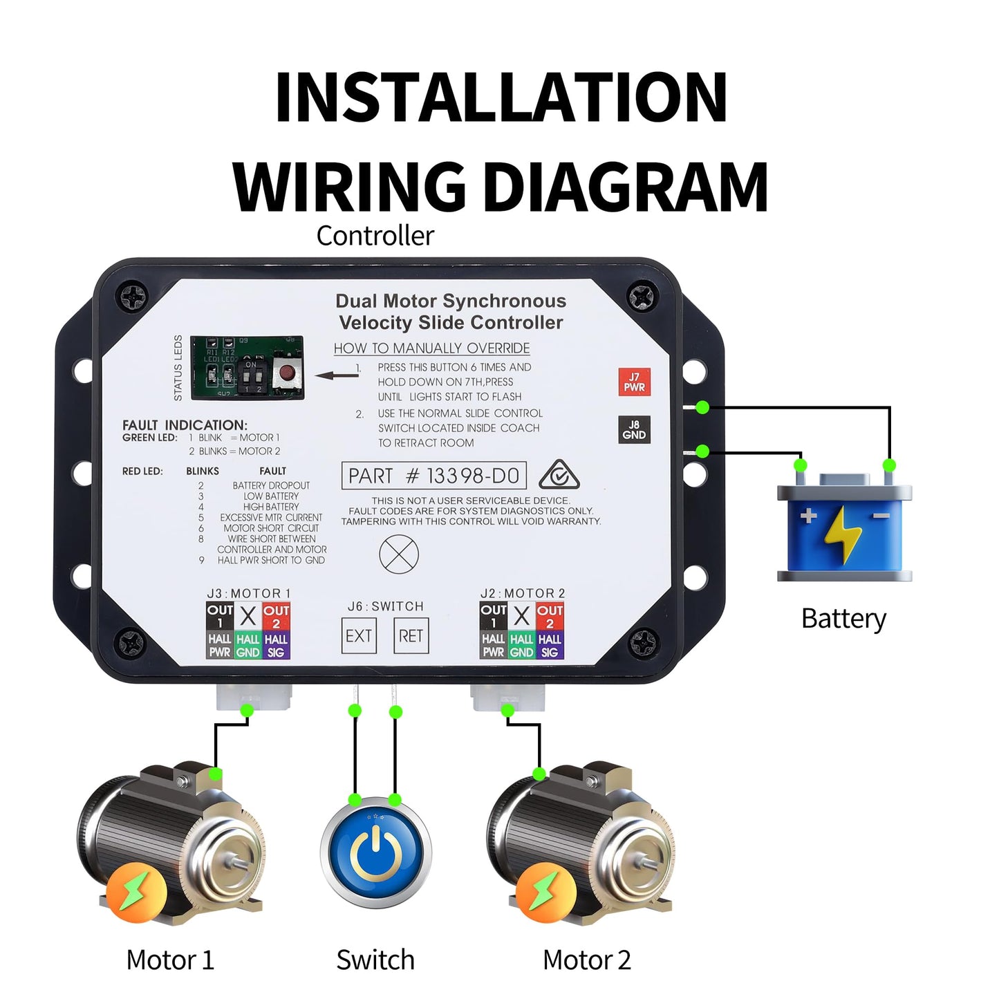 HiSport Upgraded 13398-DO Dual Synchronous Velocity Slide Controller Replacement for Controller V-Sync ual Drive Motor II Compatible with Lippert in-Wall Slide-Out on RV