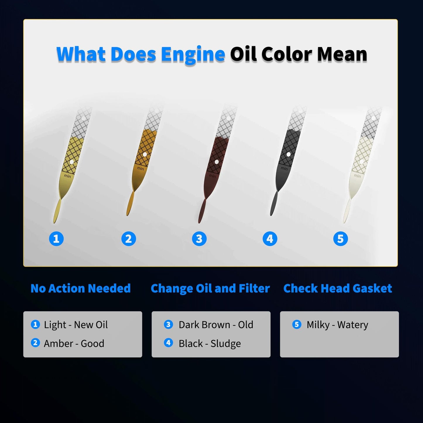 HiSport 31086-JA000 CVT Transmission Dipstick Compatible with Nissan Altima 2007-2020,Rogue 2013 2014 2015 2016 2017 2018 2019 2020 2021 2022,Maxima, Murano 2006 2007 2008-2022,Sentra 2017 2018 2019