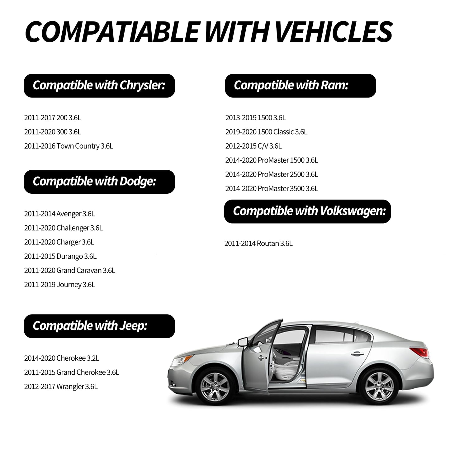 HiSport VS50805R Valve Cover Gasket Seal - Compatible with Dodge Charger Challenger Chrysler 200 300 Town & Country Durango Grand Caravan Cherokee Wrangler Ram 1500 3.2L 3.6L