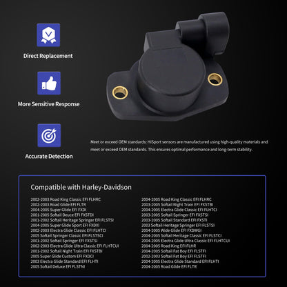HiSport MC1414 Throttle Position Sensor TPS Compatible with Harley-Davidson 2001-2005 Softail Deuce EFI FXSTDI Replace 7701204055