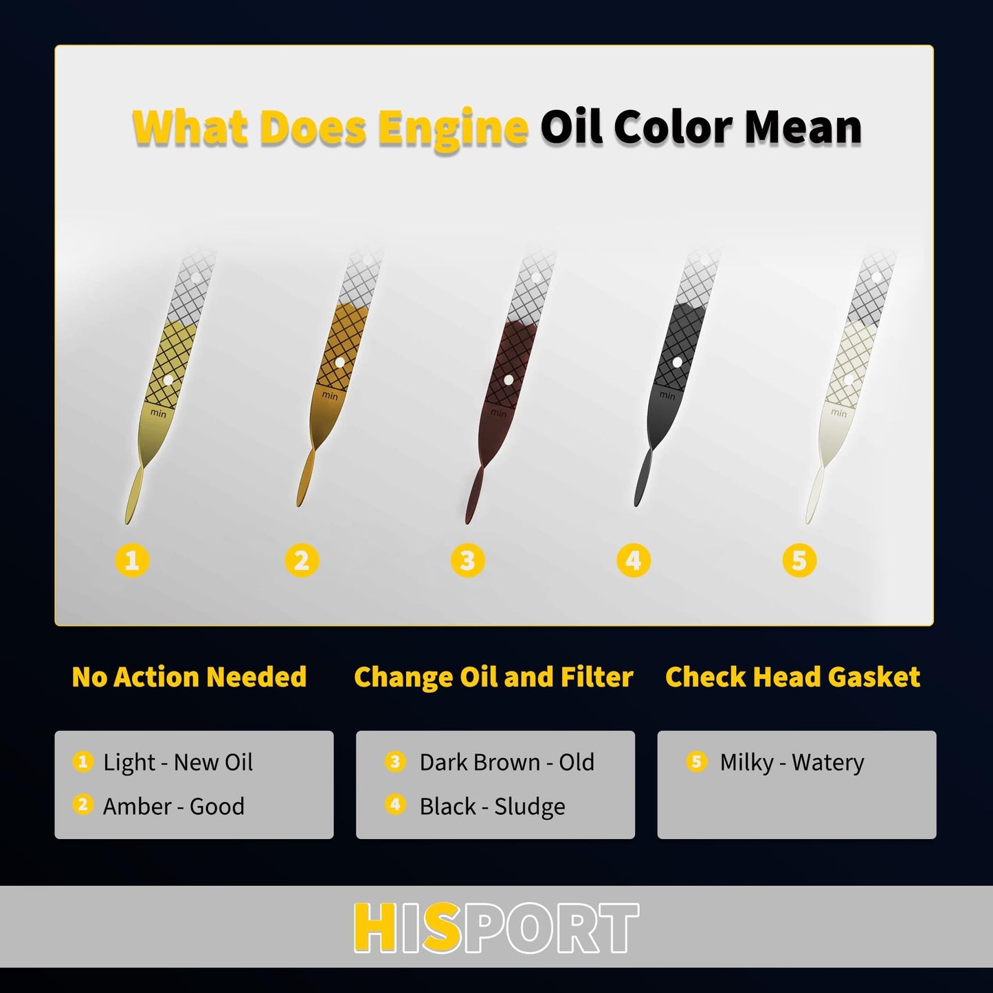 HiSport Engine Oil Dipstick - Compatible with Ford F150 F-150 Mustang 2011-2014 5.0L V8, Oil Level Dip Stick Replacement BR3Z6750A