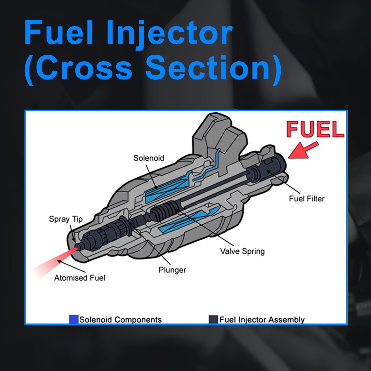 HiSport Fuel Injector 96487553 Compatible with Chevy Aveo 1.6L 2006-2007-2008 Replaces 832-11197 1 PCS