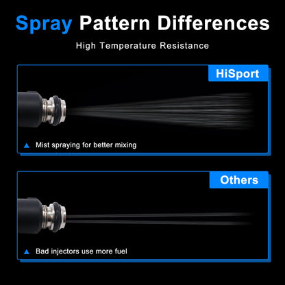 HiSport Fuel Injector 96487553 Compatible with Chevy Aveo 1.6L 2006-2007-2008 Replaces 832-11197 1 PCS