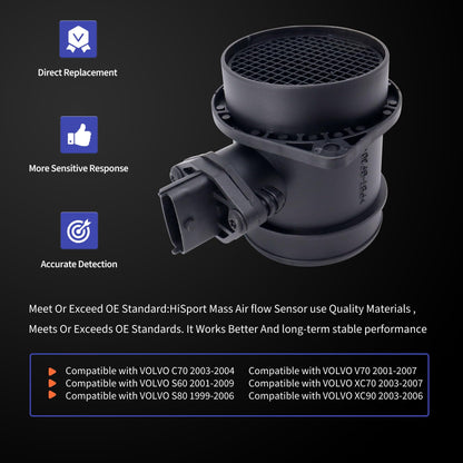 HiSport 0280218089 MAF Mass Air Flow Sensor - Compatible with Volvo C70 S60 S80 V70 XC70 XC90 Replaces 8627296 8670115 8670398