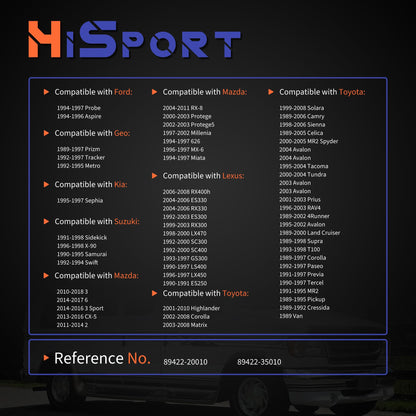 HiSport Engine Coolant Temperature Sensor with Connector Pigtail Harness 89422-20010 - Compatible with Toyota 4Runner Avalon Camry Corolla Highlander Land Cruiser Matrix Rav4 Sienna Lexus Mazda