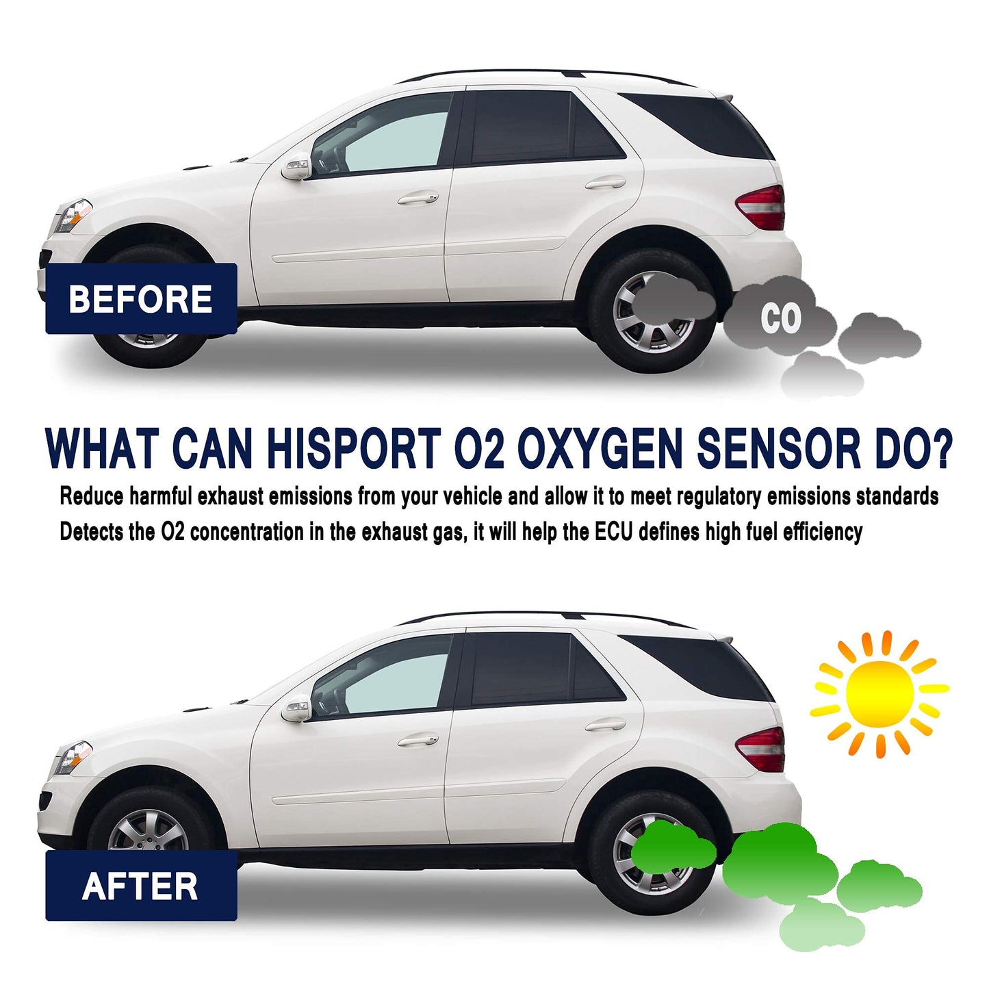 HiSport 25024612 Oxygen Sensor 250-24612 Compatible with Saab 9-5 2010-2011, Pontiac G8 2008-2009, Chevrolet Trax 2015-2021 Sonic 2012-2020 Cruze Limited 2011-2016, Cadillac SRX 2010-2011,Buick Encore
