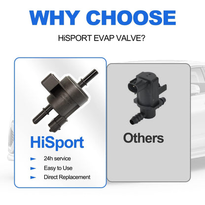 HiSport Vapor Canister Purge Valve 214-2317 - Compatible with Chevrolet Sonic Cruze Limited 2011-2018 Replaces 55567453 CP780 PV703