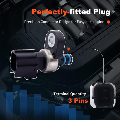 HiSport 4799758 Transmission Governor Pressure Sensor - Compatible with Dodge Jeep Chrysler Ram Mitsubishi 1999-2021 - Replaces 4799758AB 4799758AD 4799758AF 5016222AA