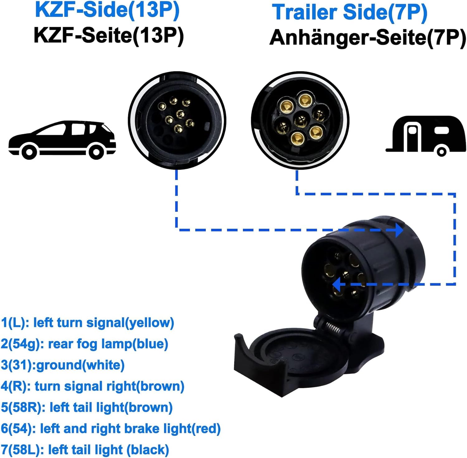 HISports 13 Pin To 7 Pin Towing Adaptor with Parking Cover 12V Waterproof 13 Pin to 7 Pin Trailer Adapter 13 to 7 Pin Plug Trailer Adapter for Caravan Trailer Semitrailer Towing Bar