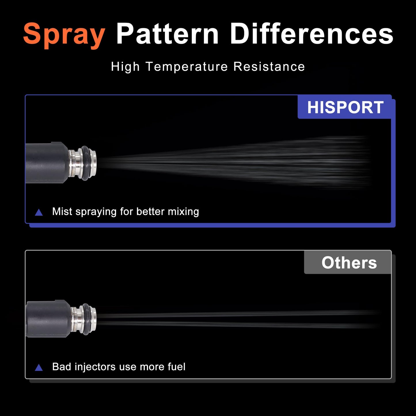 HiSport 4 Fuel Injectors 12582219 Disc Fuel Injectors with Retainer Clip Replacement for chevrolet Cobalt 2005-2010 2.2L,Compatible with Pontiac G5 2007-2010 2.2L,Pursuit 2005-2006 2.2L L4 2171634