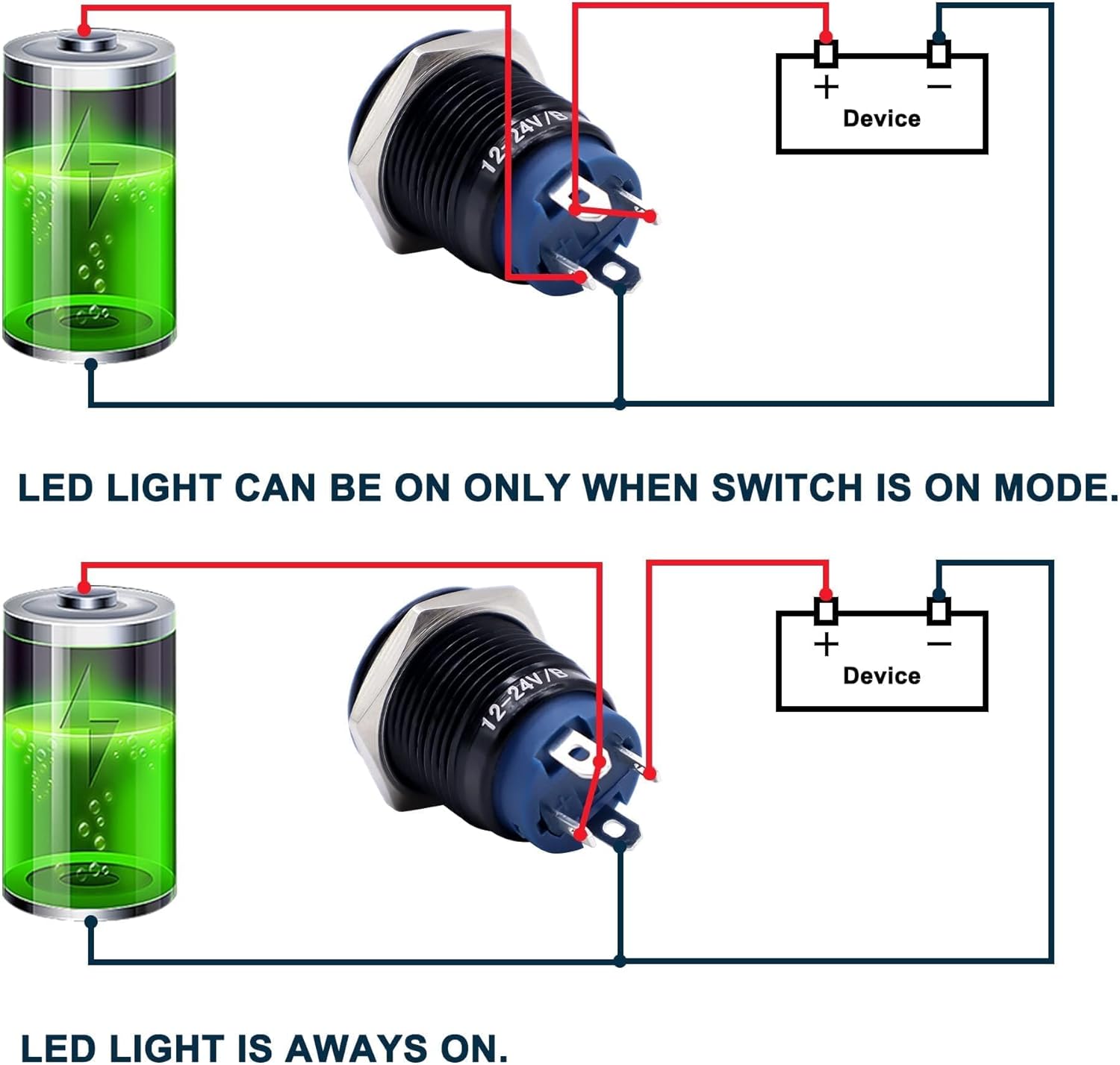 HISports Latching Push Button Switch 5 PCS 16mm Waterproof Push Button with Blue LED Light 12V/24V 4 Pin ON/OFF Push Button Switch for Car RV Truck Marine Motorhome Boat Motorcycle