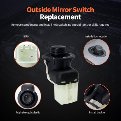 HiSport Car Power Rear View Mirror Conrtol Switch - Compatible with Chrysler 200 Sebring Aspen Dodge Avenger Caliber Dakota Durango Jeep Compas Patriot 2007-2014 - Replace 56040694AD