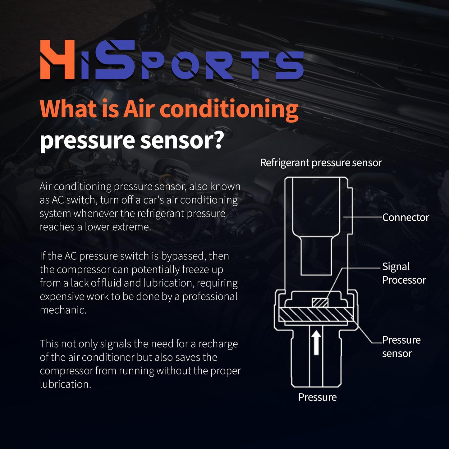 HiSport 64539323658 A/C Air Conditioner Pressure Sensor Switch Compatible with BMW Z4 X1 X2 X3 X4 X5 X6 X7 1 Series M 128i 135i 135is 228i 230i 320i 323ci 323i 325ci 325i 325xi 328i 330i 335i 335is