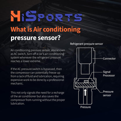 HiSport 64539323658 A/C Air Conditioner Pressure Sensor Switch Compatible with BMW Z4 X1 X2 X3 X4 X5 X6 X7 1 Series M 128i 135i 135is 228i 230i 320i 323ci 323i 325ci 325i 325xi 328i 330i 335i 335is