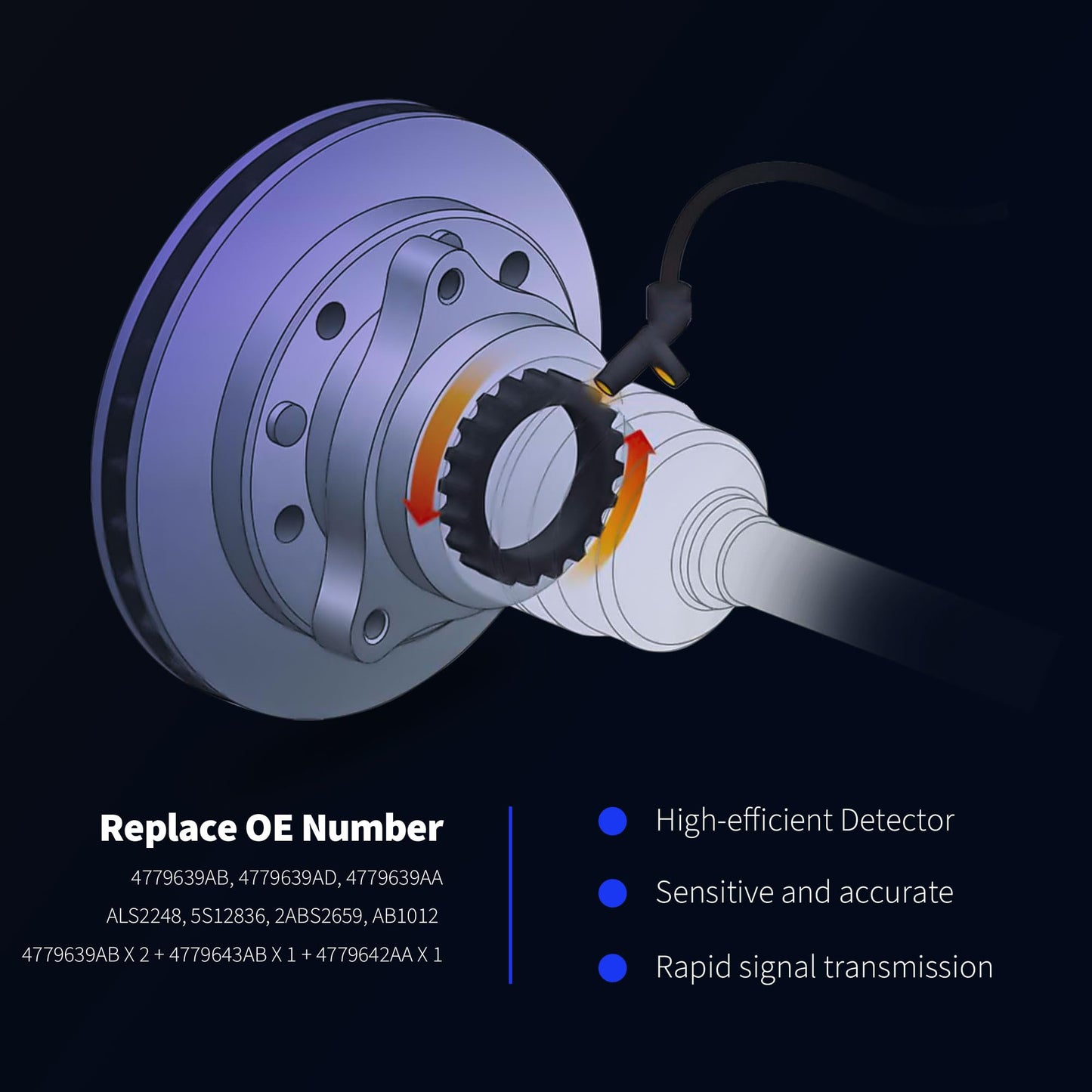 HiSport Front Rear Left Driver and Right Passenger Side ABS Wheel Speed Sensor Set Compatible with Dodge Chrysler 300 Challenger Charger 4PCS