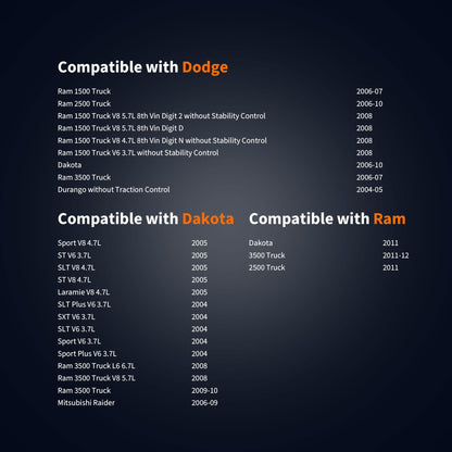 HiSport Rear Center Differential ABS Wheel Speed Sensor 5032220AA 970-280 Compatible with Dodge Ram Mitsubishi Raider Ram 1500 2500 3500 Truck