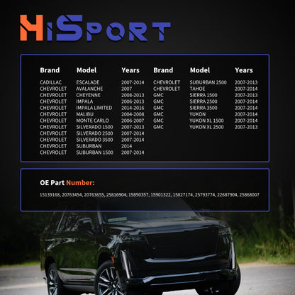 HiSport Front Hood Latch Lock with Sensor and Switch Assembly Compatible with Chevrolet Cheyenne Avalanche Silverado Tahoe GMC Yukon Sierra Cadillac Escalade Replaces 15139168 20763454 20763655