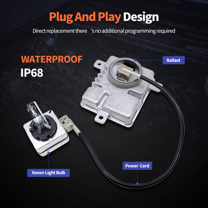 HiSport 68170821AA Xenon HID Ballast Headlight Control Unit with D3S 35W Bulb Kit Compatible with Chrysler 300 2011-2020, Includes Igniter & Headlamp Ballast,W003T21971, BAM92-143700, 8K0941597