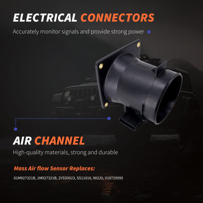 HiSport Mass Air Flow Sensor - Compatible with Ford F-150 F-250 1998-2003 F-350 F-450 F-550 Super Duty 1999-2001 Lincoln Replaces F8DZ-12B579-BA F8DZ12B579BA XL3Z-12B579-BBRM XL3Z12B579BBRM