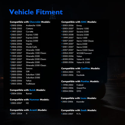 HiSport 12560228 Engine Crankshaft Position Sensor Compatible with Buick Rainier Cadillac CTS Escalade Chevrolet Avalanche GMC Envoy Forward Hummer H2 Isuzu Ascender Pontiac Replacement for 12555566