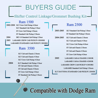 HiSport 52105555AA Transfer Case Shifter Control Linkage + 68078974AA Grommet Bushing Kit 4x4 - Compatible with Dodge Ram 1500 2500 3500 2002-2005