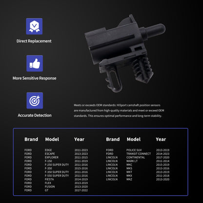 HiSport Car Ambient Air Temperature Sensor Compatible with Ford Edge 2011-2023 Escape 2013-2023 Explorer 2011-2015 F-150 2011-2019 Lincoln Continental 2017-2020 Replaces AU5Z-12A647-B AU5Z12A647B