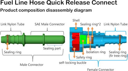 HiSport 5pcs Male Connector - Fuel Line Hose Straight Quick Release 7.89mm ID6 for Auto