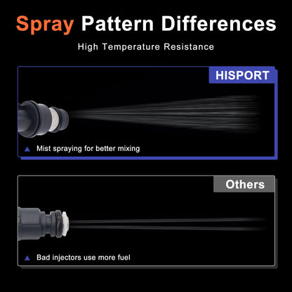 HiSport Fuel Injectors 6PCS Compatible with Buick Chevrolet GMC Hummer Isuzu i-290 i-350 i-370 Ascender H3 Rainier Colorado LUV Trailblazer EXT Canyon Envoy XL XUV Replace FJ319 12569573