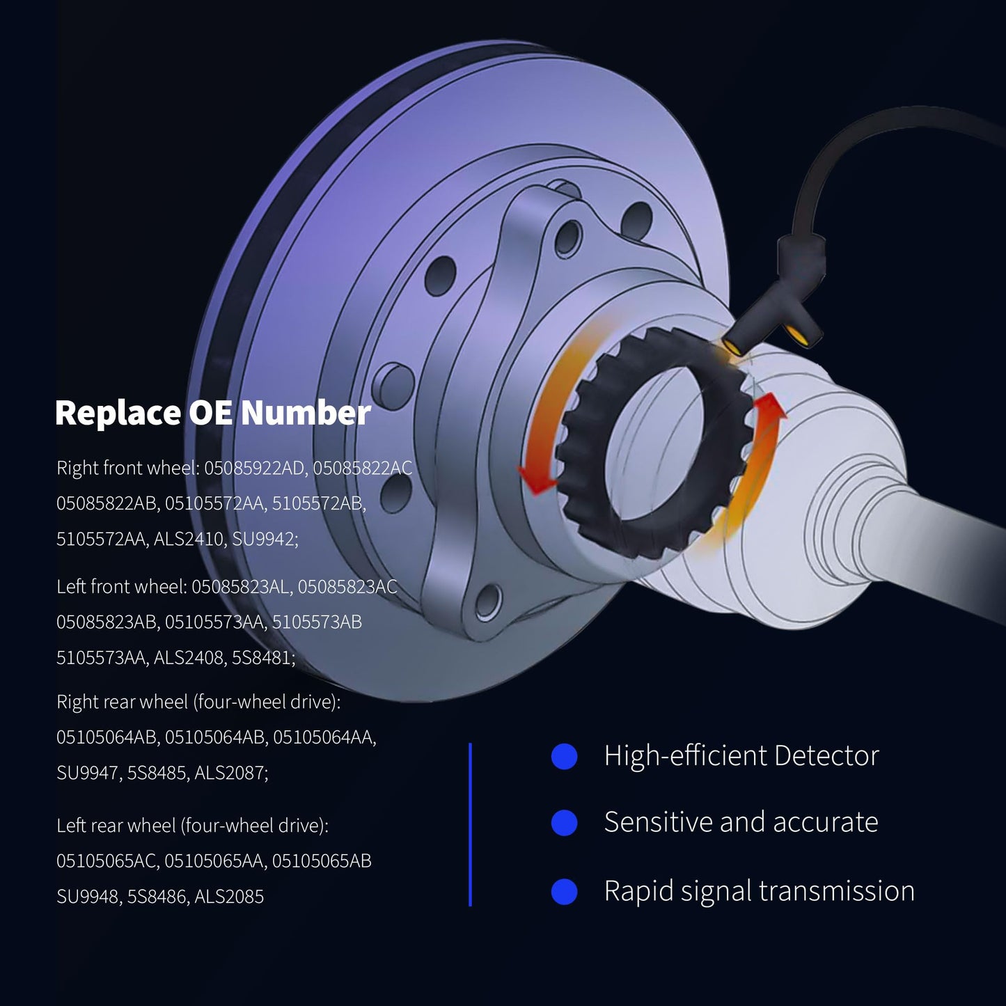 HiSport ABS Wheel Speed Sensor Right Rear Driver & Passenger Side ONLY FWD Replacement for Jeep Dodge FWD 2007-2016 Replaces ALS2084 ALS2088 ALS1819 ALS2086