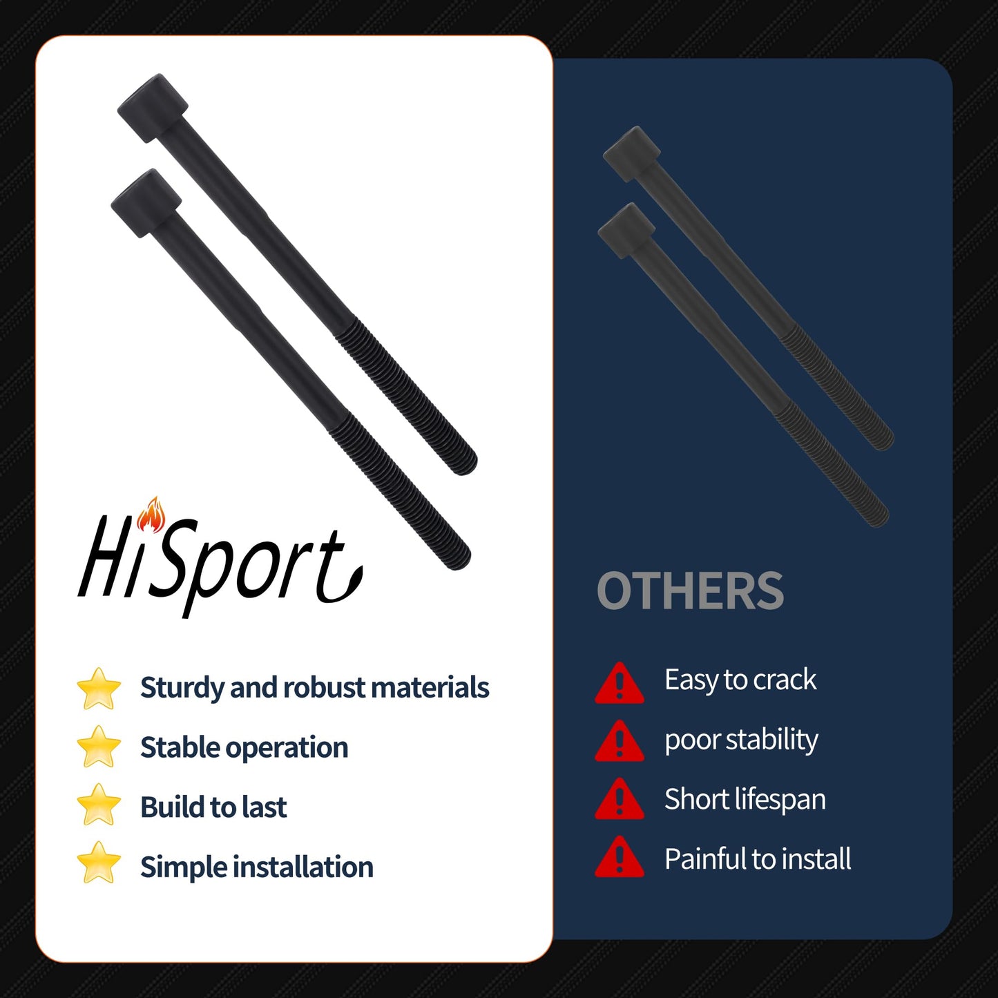 HiSport ES72434 Engine Cylinder Head Bolt Set Replacement for Lexus CT200h for Toyota Corolla Prius Matrix for Scion XD