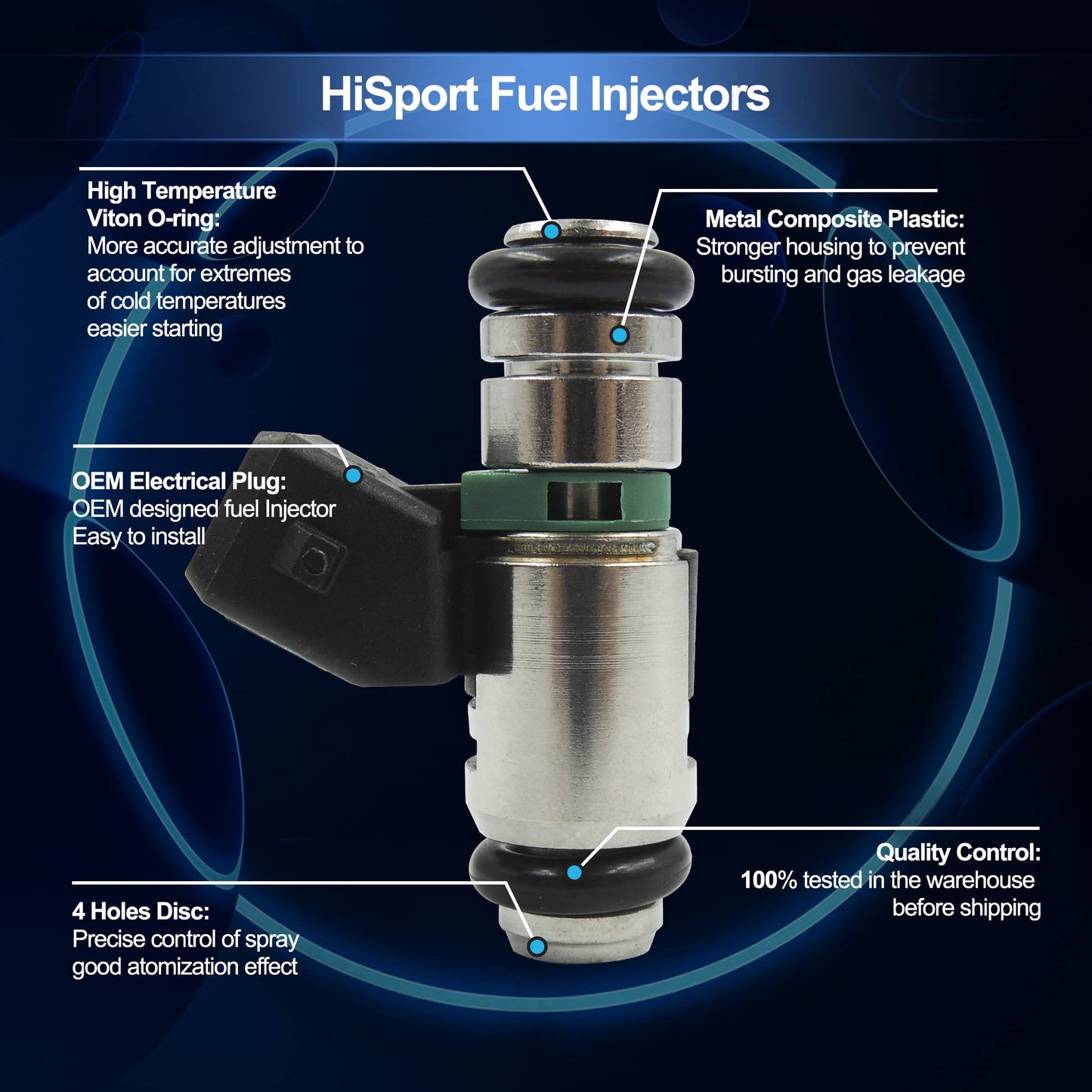 HiSport Fuel Injector IWP063 2 PCS - Compatible with Twin Power 5.6g/s Replaces 27665-01/A