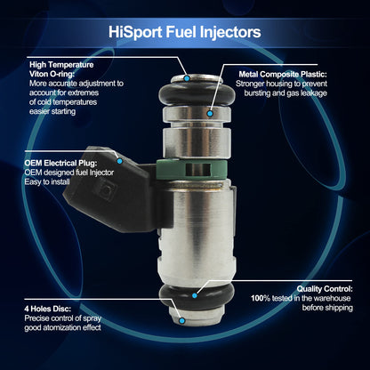 HiSport Fuel Injector IWP063 2 PCS - Compatible with Twin Power 5.6g/s Replaces 27665-01/A