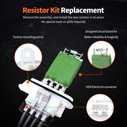 HiSport HVAC Blower Motor Resistor Kit Compatible with Chevy Colorado 2004 2005 2006 2007 2008 2009 2011 2012 SSR 2003 2004 2005 2006 GMC Canyon 2004-2012, Replaces 973-434 15218254
