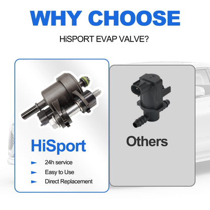 HiSport 12690512 Vapor Canister Purge Valve Solenoid - Compatible with Chevrolet Colorado Equinox Impala Traverse Buick LaCrosse Enclave Cadillac SRX XTS GMC Terrain Acadia Canyon