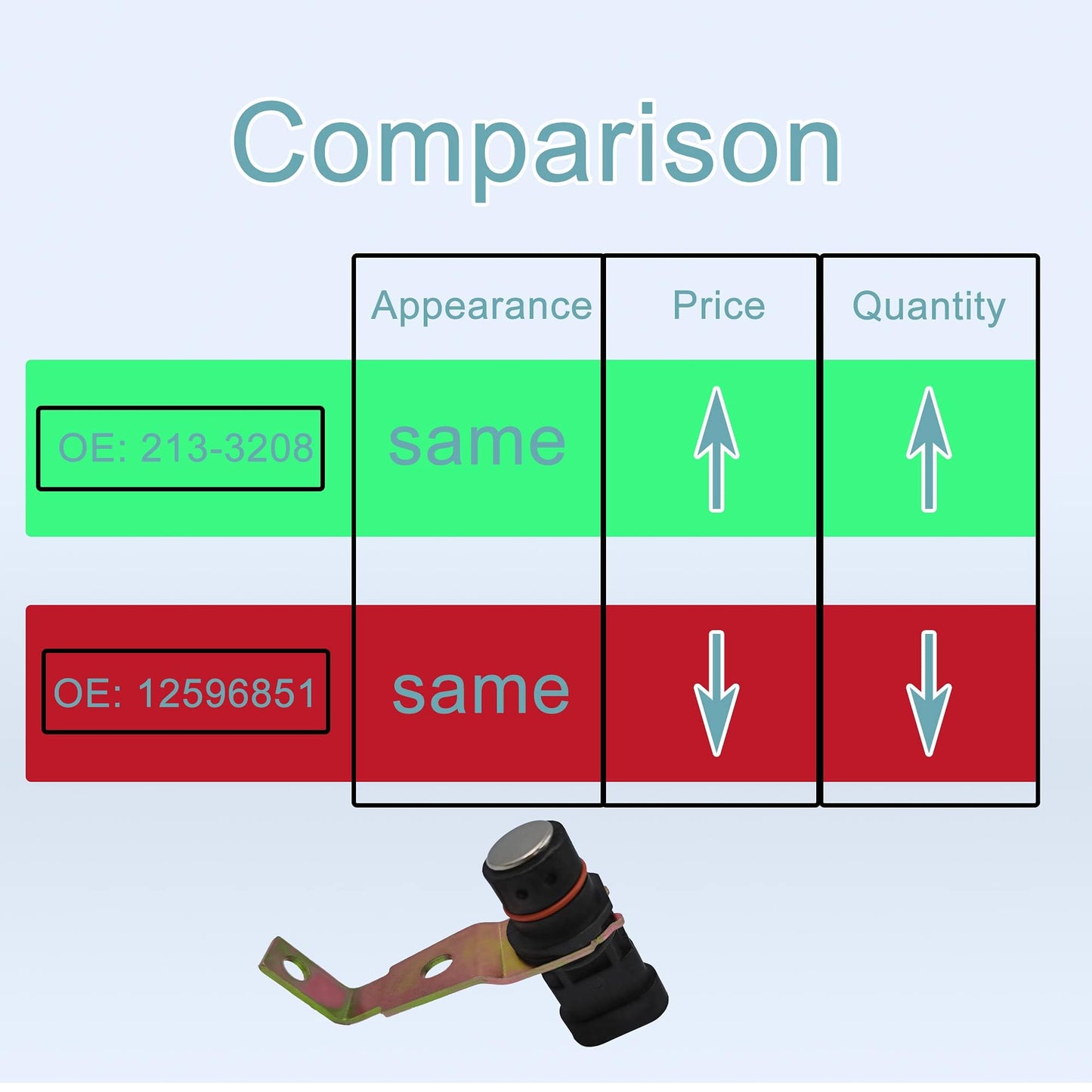 HiSport 213-3208 Crankshaft Position Sensor Compatible with Cadillac Escalade, Chevrolet Chevy Astro Blazer Suburban Silverado Tahoe, GMC C1500 C2500 C3500 Pickup Savana Sonoma, Oldsmobile Bravada