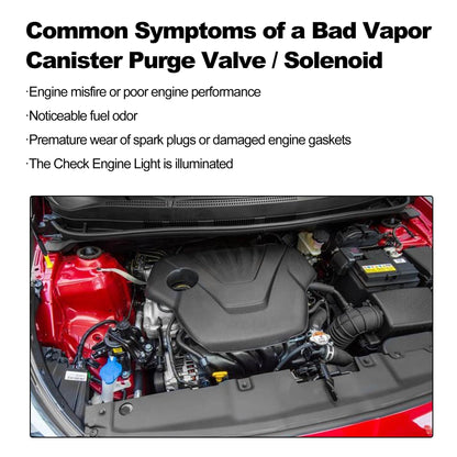 HiSport Vapor Canister Purge Valve Solenoid 28910-3C200 Compatible with 2010-2014 Hyun-dai Kia 1.6L 3.3L 3.5L 3.8L
