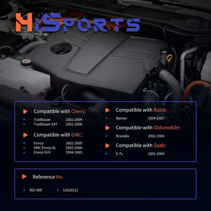 HiSport 902-800 Thermostat Housing Assembly - Compatible with Chevy Trailblazer 2002-2009 Trailblazer EXT 2002-2006 | GMC Envoy 2002-2009 Envoy XL 2002-2006 Envoy XUV 2004-2005