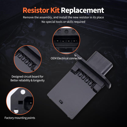 HiSport HVAC Fan Blower Motor Resistor Compatible with Ford Escape Expedition F150 F250 F350 F450 F550 & Lincoln Mark LT& Mercury Mariner Montego Monterey Replaces 3F2Z-18591-AA YH-1715