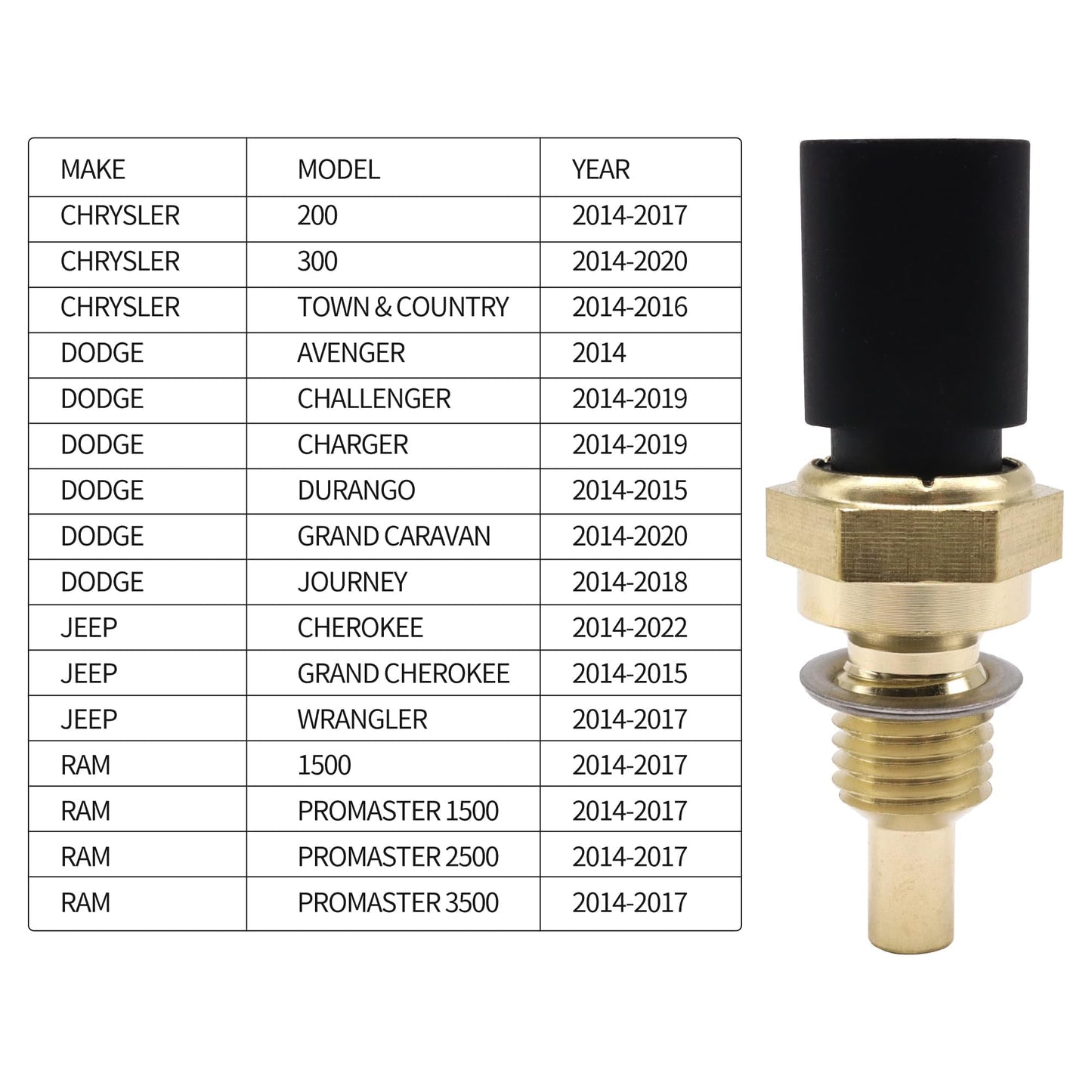 HiSport Fluid Temperature Sensor 68164627AA - Compatible with Dodge Grand Caravan Jeep Cherokee Ram C/V 2014-2022