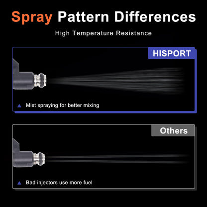 HiSport Fuel Injectors 12592648 Replacement For Chevy Malibu Impala 2006-2010, Uplander 2006-2009,Compatible with Buick Terraza 2006-2007,Pontiac Montana G6 2006-2009 3.5L 3.9L 6 PCS