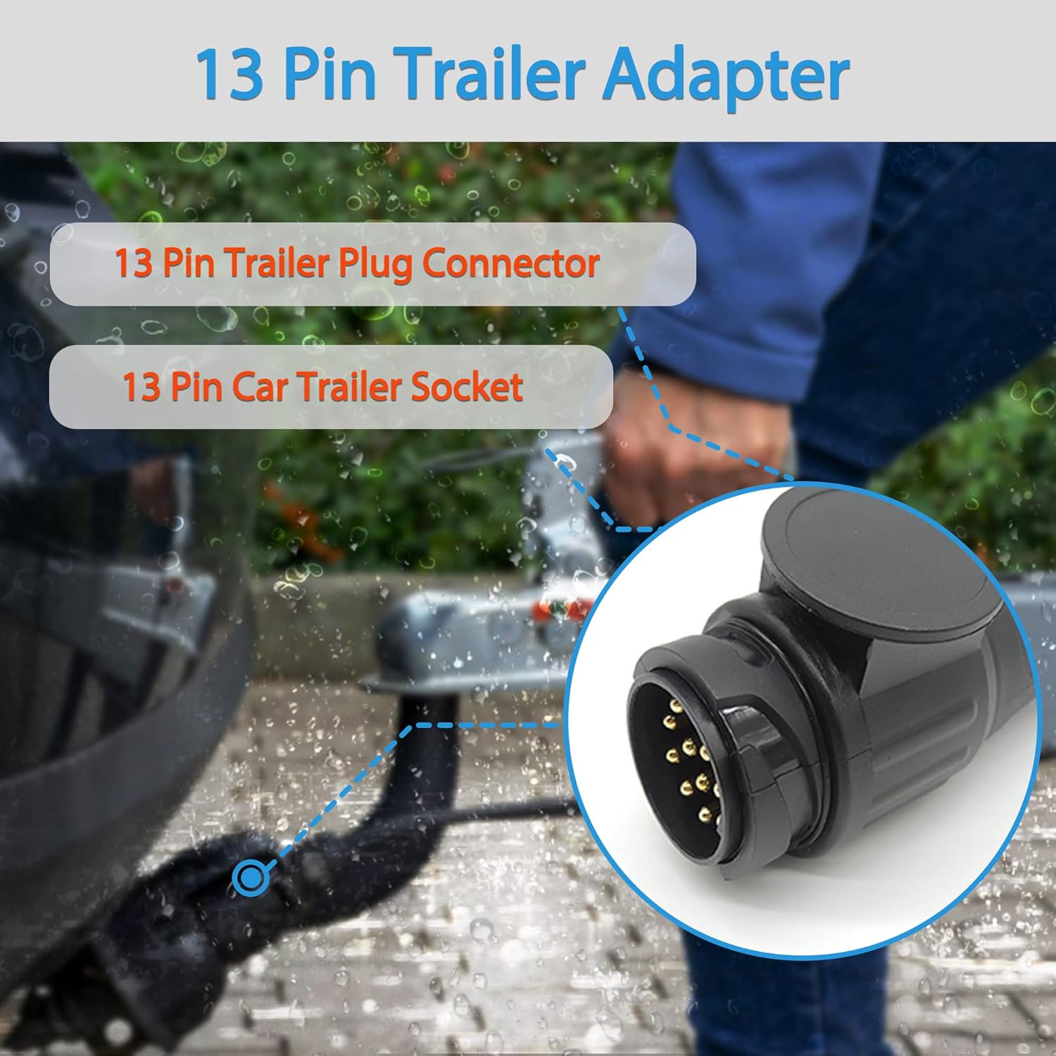 HISports 13 Pin Trailer Plug Socket Adaptor Towing Male Connector 12V Waterproof 13 Pin Trailer Adapter 13 Pole Trailer Connector with Parking Cover For Car Caravans Tow RV Boat Tractor Lorry