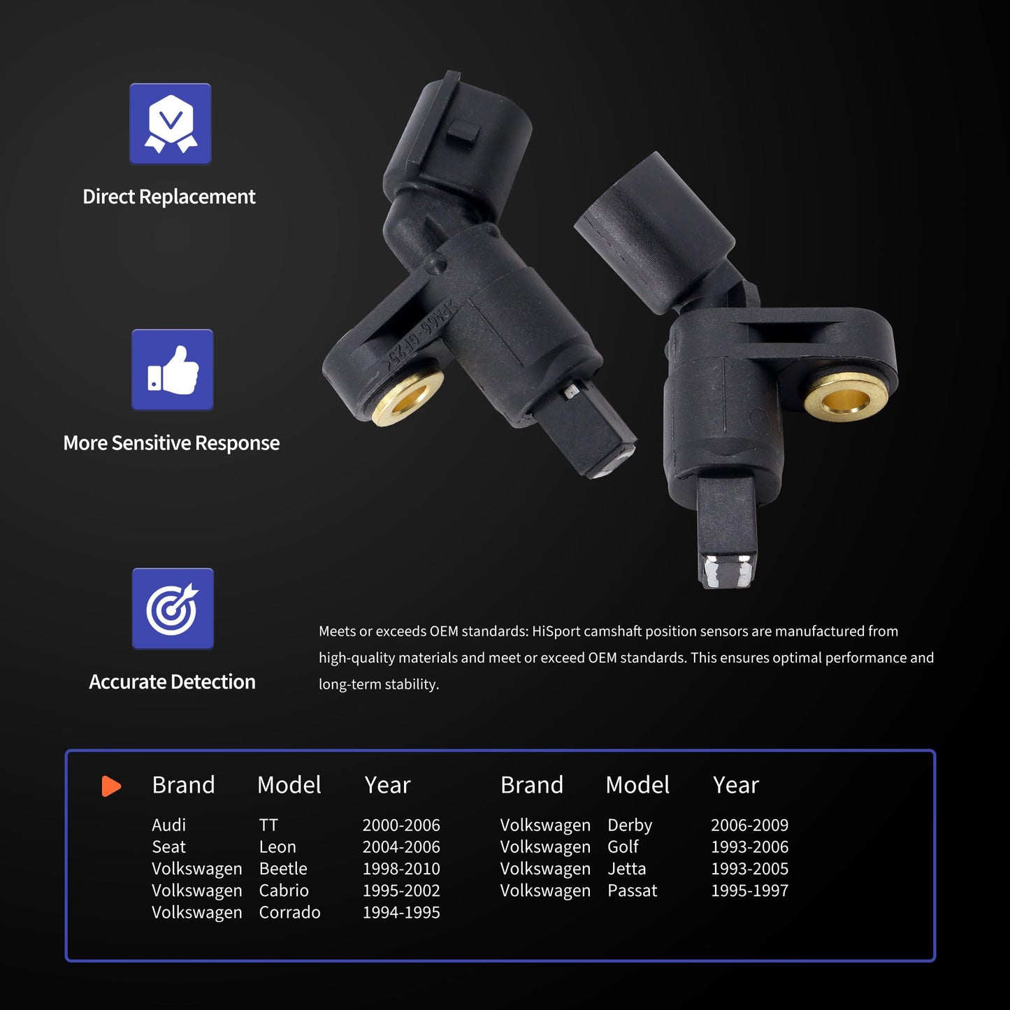 HiSport ABS Wheel Speed Sensor - Compatible with Audi TT Volkswagen Beetle Cabrio Carrado Derby Golf Jetta Passat Seat Leon Replacement 1J0927803 1J0927807B 1J0927804 ALS470 ALS522 ALS465
