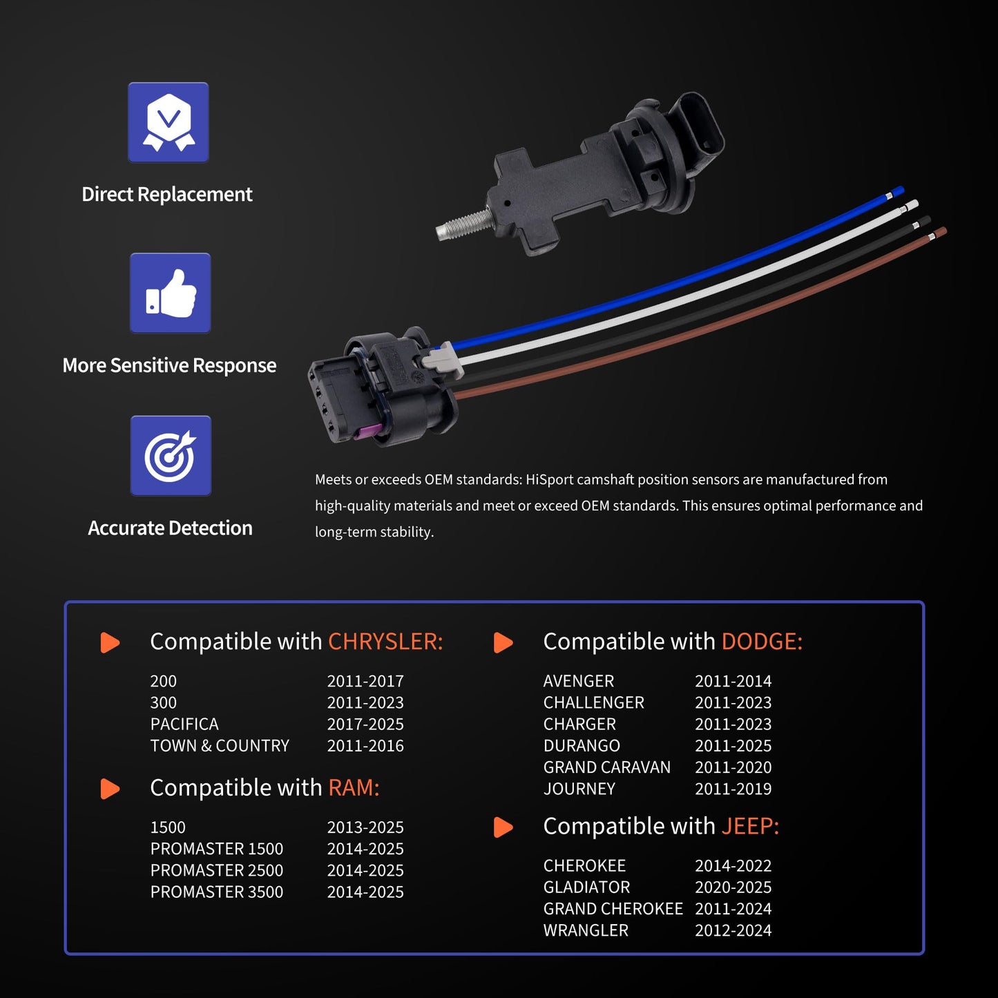 HiSport Camshaft Position Sensor Kit - Compatible with Chrysler Dodge Jeep Ram Replaces 05149141AF PC950 5149141AF