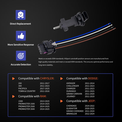 HiSport Camshaft Position Sensor Kit - Compatible with Chrysler Dodge Jeep Ram Replaces 05149141AF PC950 5149141AF
