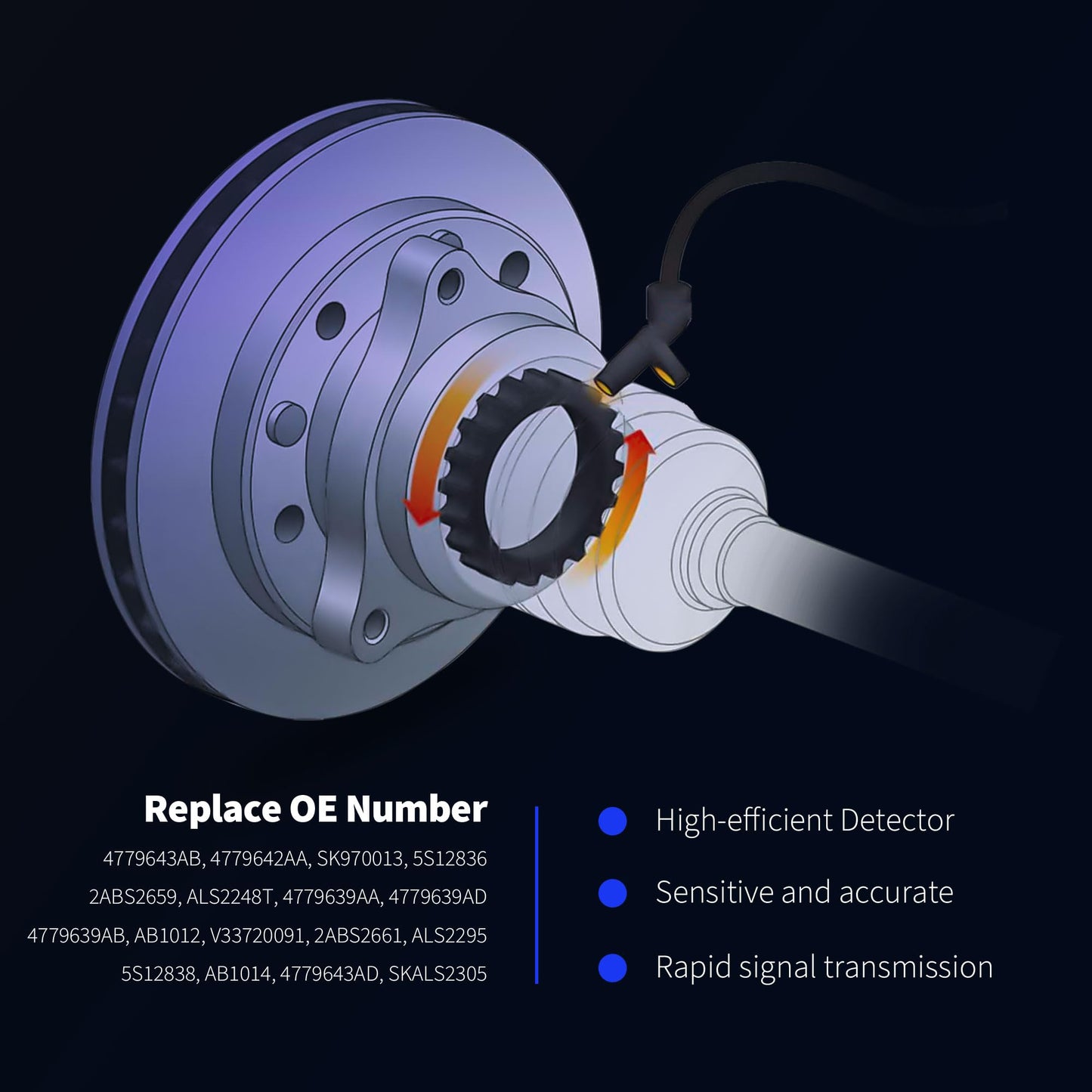 HiSport 970-013 Front Left or Right ABS Wheel Speed Sensor Compatible with Chrysler & Dodge Challenger 2011-2014, Charger 2011-2014 Replaces 4779639AB, 4779639AD