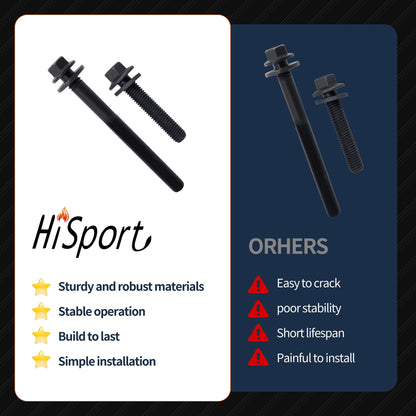 HiSport ES 72200 Engine Cylinder Head Bolt Set - Compatible with 2003-2018 Dodge Ram Chrysler Jeep 5.7L 6.1L 6.4L