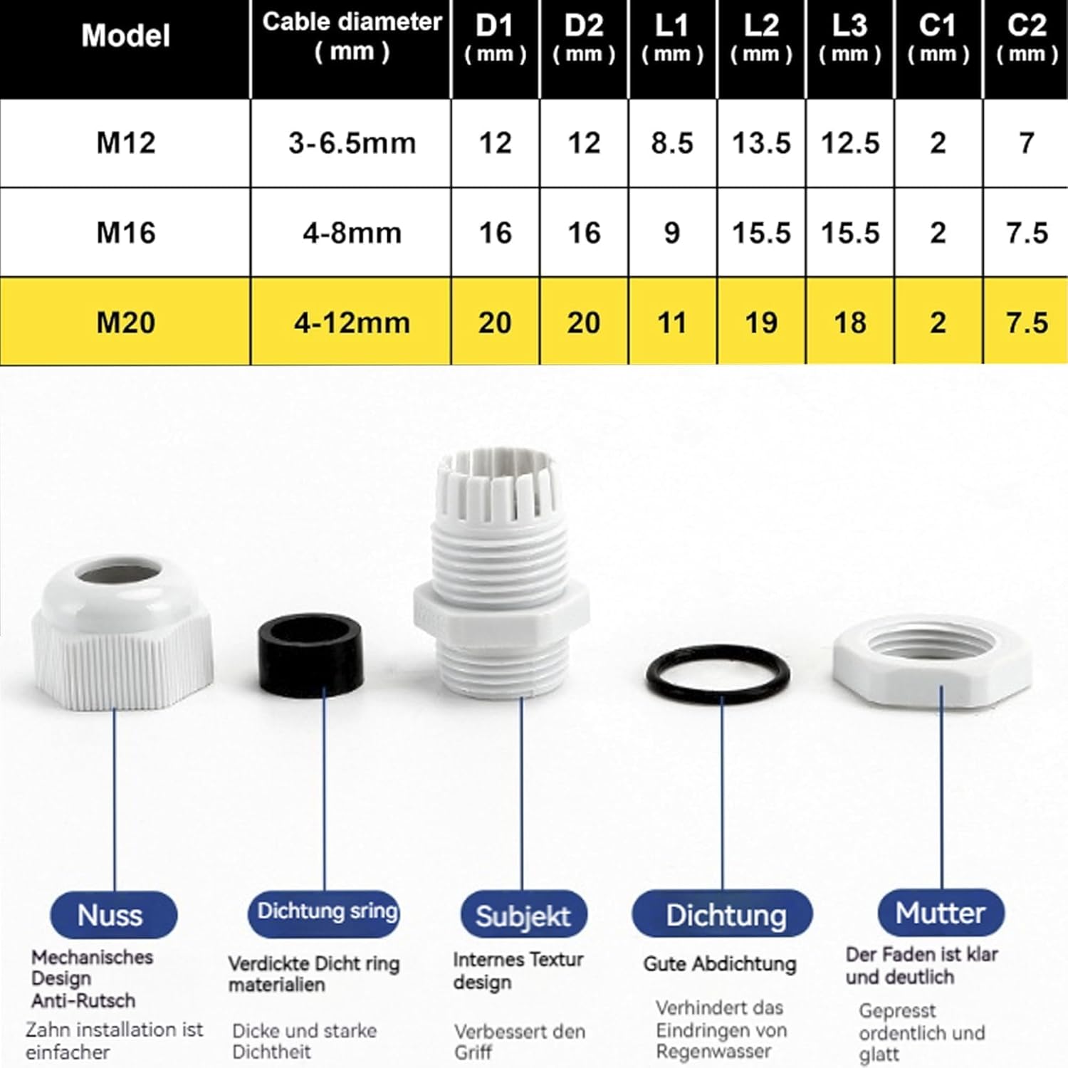 HISports Kabelverschraubung, M20 x 1,5 IP68 wasserdichte Kabelverschraubungen mit Gegenmutter Kunststoff, PG13,5 Kabelsteckverbinder Verstellbare für 4mm-12mm, Kabelverschraubungen Gelenke (Grau)