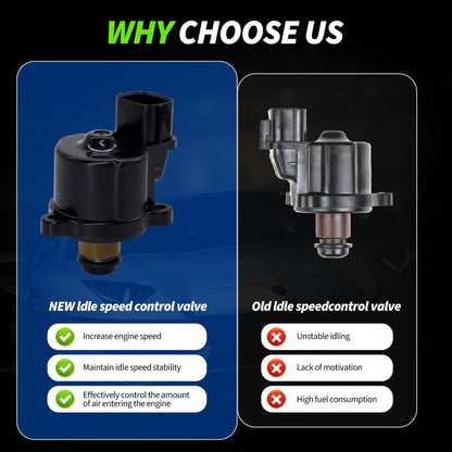 HiSport Fuel Injection Idle Air Control Valve - Compatible with Chrysler Sebring, Dodge Stratus, Mitsubishi Eclipse, Galant, Montero, Montero Sport Replaces MD628174